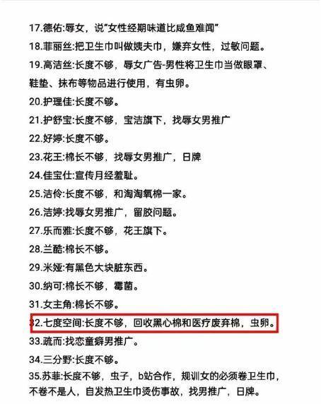 C卫生巾创始人鞠躬致歉：不会做任何辩解PG麻将胡了卫生巾事件最新回应！AB(图8)